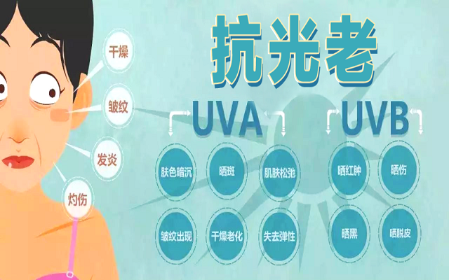 【科學試驗】蝦青素怎么吃 ，吃多少，抗衰老效果最好？看看人體研究數(shù)據(jù)